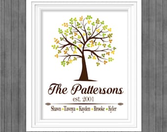 Personalized Family Tree Wall Art family tree wall art personalized monogram canvas or print Personalized Family Tree Wall Art family tree wall art personalized monogram canvas or print