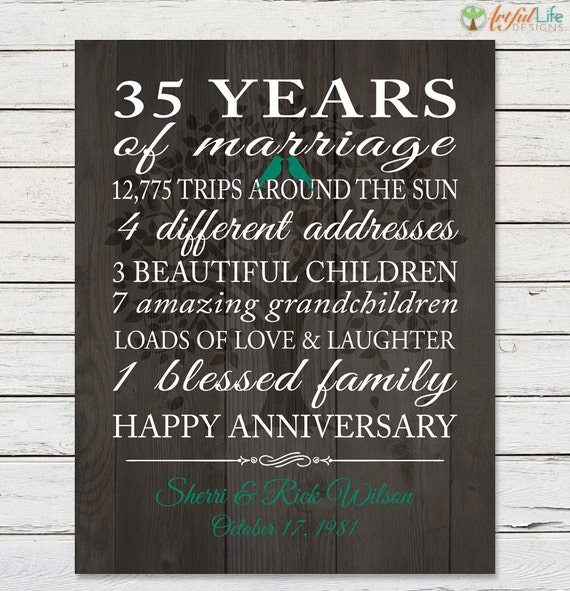35th ANNIVERSARY GIFT PRINT Anniversary Gift for Parents
