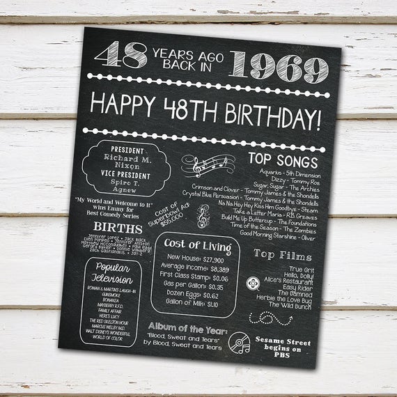 Printable 48th Birthday Chalkboard Sign, Back in 1969, Birthday Gift ...