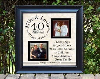 Anniversary Gift 40th Wedding Anniversary Parents