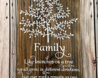 Family like branches on a tree Wall art decals vinyl love