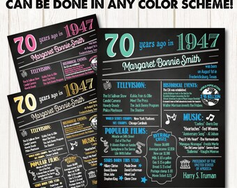 70th Birthday Poster. 70th Birthday Chalkboard. 70th Anniversary Poster. Digital OR Printed Poster. 70th Birthday Banner. 70th Birthday Gift