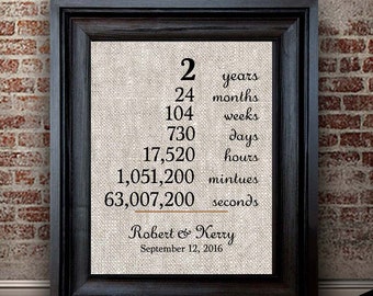 Cotton Anniversary Gift for Her | Wedding Anniversary Print | Anniversary Month Day Year | 2 Year Anniversary | Personalized Cotton Print