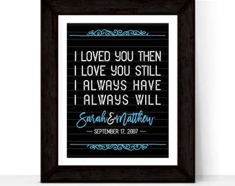 30th anniversary gift for wife or husband - 30th wedding anniversary gift - 30 year anniversary gift for him her - wife gifts anniversary