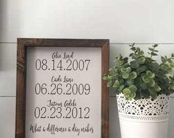 What a Difference a Day Makes, Kid's Birthday Signs, Important Date Signs, Family Birthday Sign, Children's Birth Signs, Framed Wood Sign