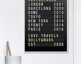 Personalized Wedding Gift, Travel Gift for Couple, Custom Art Print Travel Poster, Unique Gift for Newlyweds, Anniversary Gift for Boyfriend