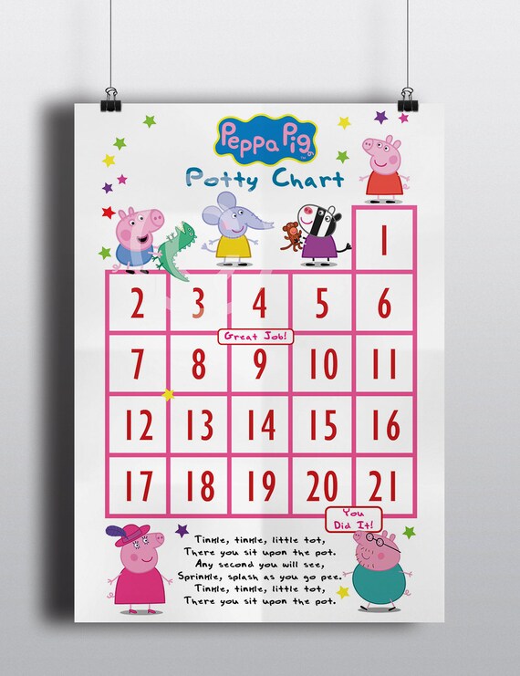 Peppa Pig Potty Chart / Potty Training Incentive Chart / Daddy