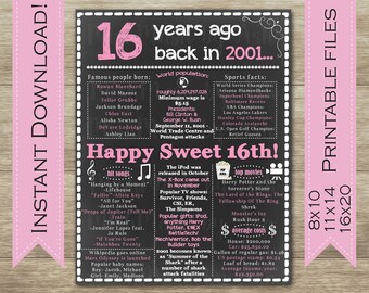 16th Birthday Sign, Sweet 16th Birthday Poster, Sweet 16th Birthday Decor, Happy 16th Birthday, 16 Years Ago, 16th Birthday Board