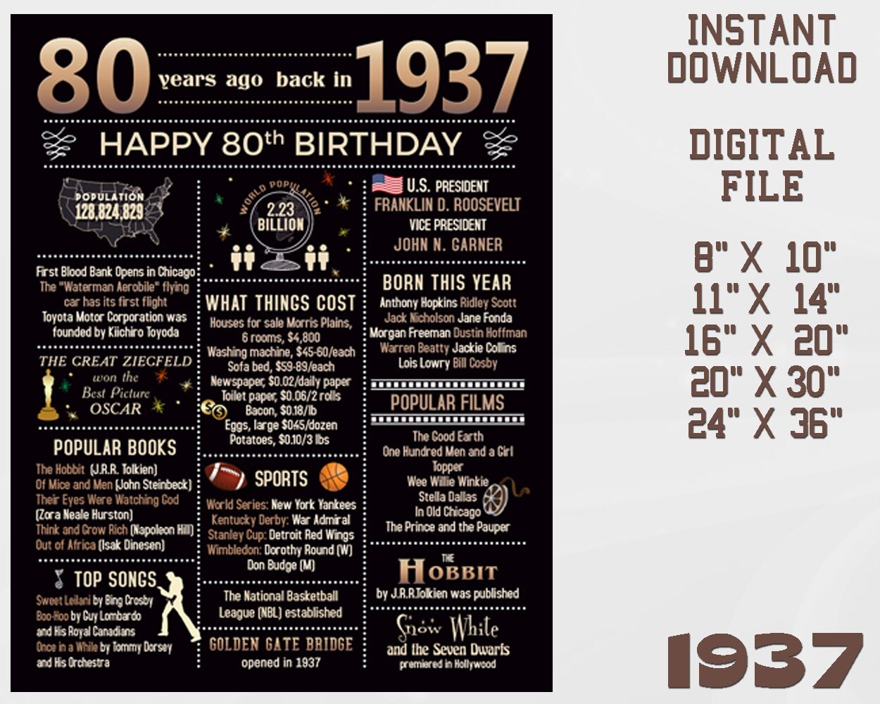 80th Birthday Chalkboard Poster Back in 1937 Events 1937