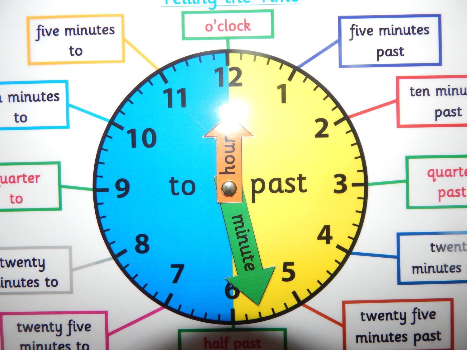 clock-time-telling-the-time-a4-poster-mat-clock-face