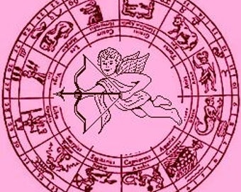 read astrology chart for love life