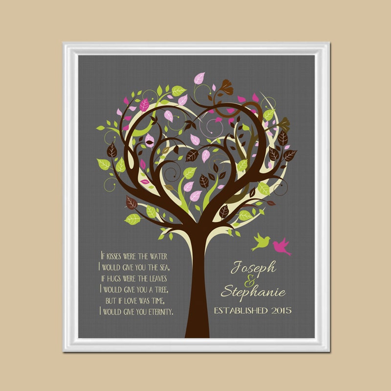 Valentine Poem Love Poem Love Birds Tree Print Valentine