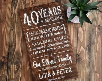 40 Years of Marriage, 40th Anniversary Gift, Milestone Anniversary Plaque, Gifts for Parents, Custom Wood Sign