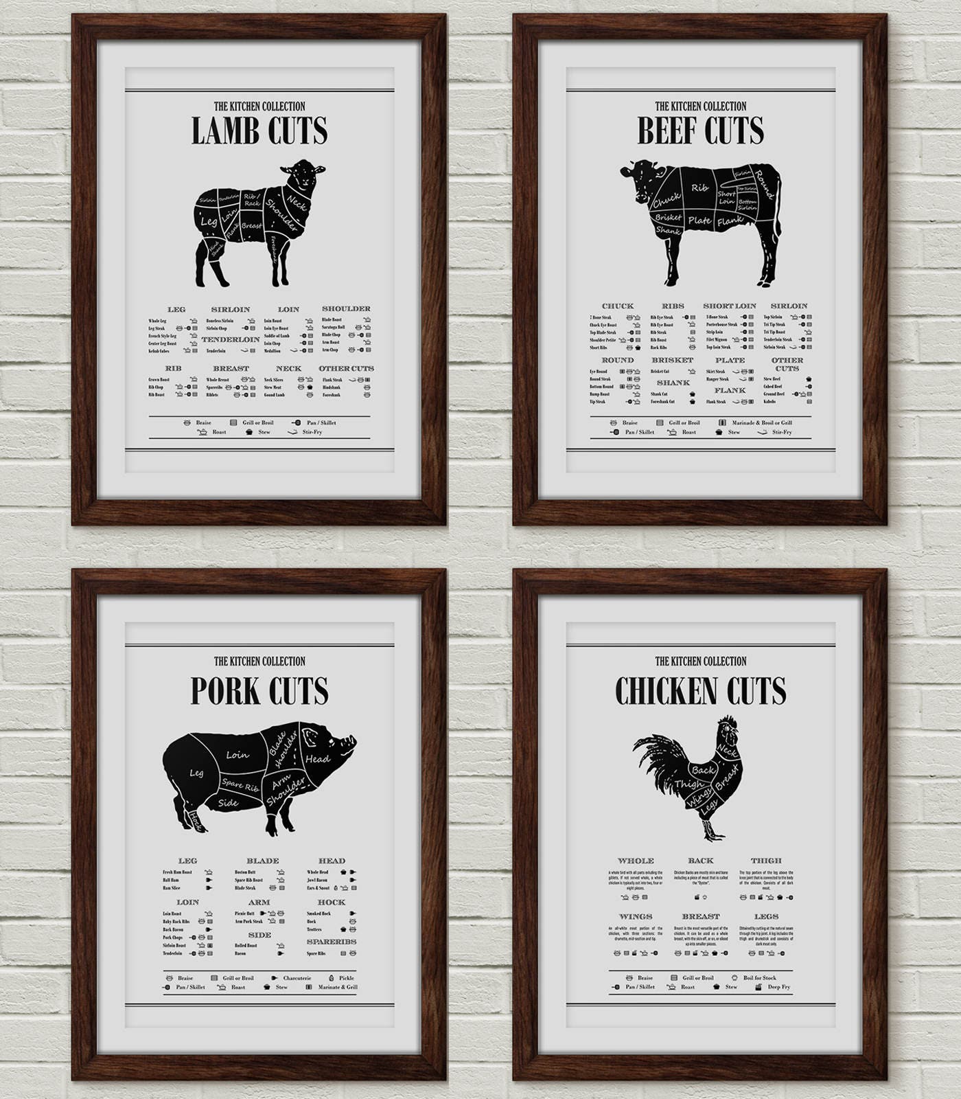 Beef cuts diagram pdf