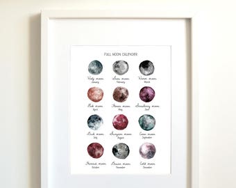 Full Moon Calendar | Full moon | educational posters | educational | planet | poster | sky | stars | astronomy | full moon | watercolour