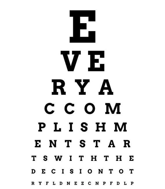 Items similar to Inspirational quote printable art - eye chart print ...