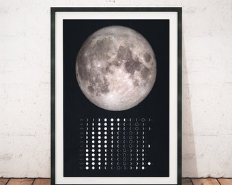 2017 Moon calendar, Moon calendar, Moon phases print, Moon phases, lunar calendar, Moon art, Lunar phases, Calendar 2017, Moon poster