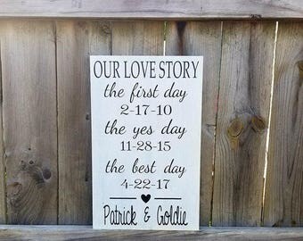 Our Love Story - Wedding Sign - Wedding Decor - The First Day - The Best Day - The Yes Day - Wedding Date Sign - Signs For Wedding - Wedding