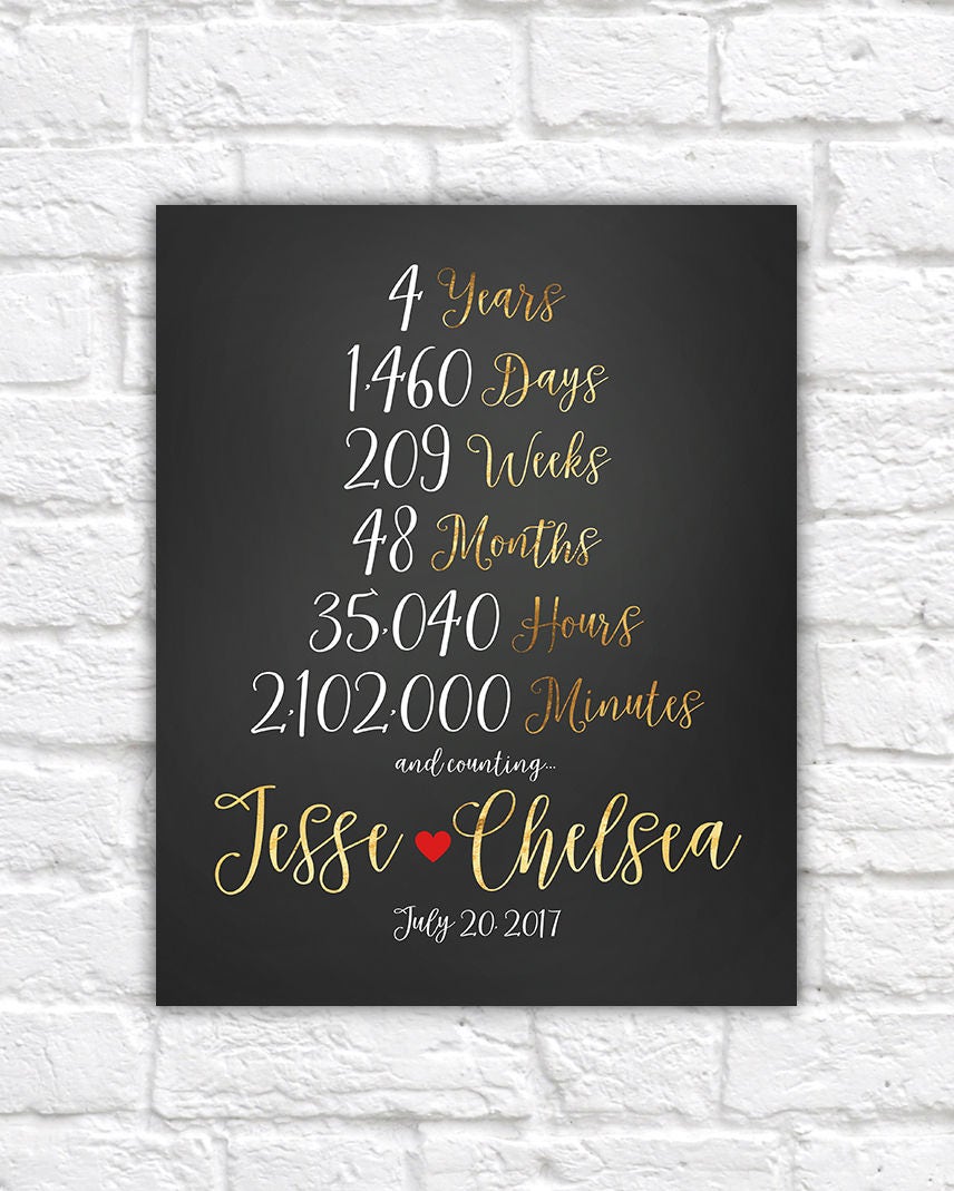 Four Years Anniversary Gifts
 4 Year Anniversary 4th Anniversary Gift Ideas Married for 4