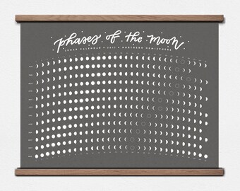 SALE / 2017 Lunar Calendar / Moon Phase Calendar Screen Printed Poster