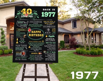 40th Birthday Chalkboard, 40th Birthday Poster, Born in 1977 Celebrate 40, Printable Gift for Women, Turning 40, 1977 facts DIGITAL FILE 2d2