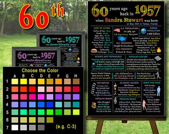 60th - 1957 Birthday Chalkboard, Chalkboard Poster, 60 Years Ago in 1957, 60th Birthday Gift, Personalized, Printable Digital (#200)