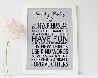 Family rules poster Etsy
