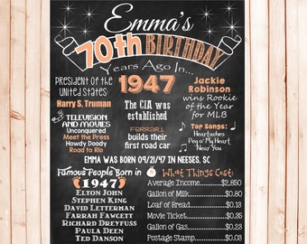 70th Birthday Chalkboard 1947 Poster 70 Years Ago in 1947 Born in 1947 70th Birthday Gift