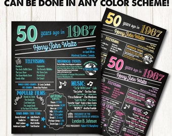 50th Birthday Poster. 50th Birthday Chalkboard. 50th Birthday Board. 50th Anniversary Poster. 50th Birthday Banner. 50th Birthday Gift.