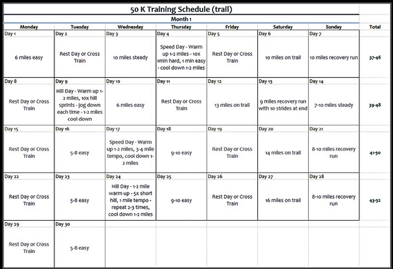 FREE 50K 31.1 mile Ultra Marathon Training Schedule Trail