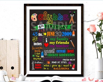 Chalkboard Birthday Sign, Art Chalkboard Sign, Printable Art Chalkboard Sign, Art Birthday Chalkboard, Chalkboard Poster
