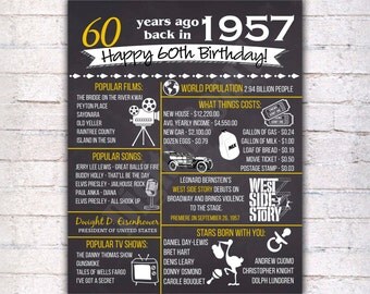 Born in 1957 | Etsy