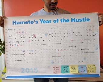 Custom 2017 wall calendar (365 day view)