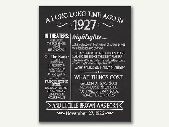 the-year-1927-personalized-90th-birthday-printable-poster