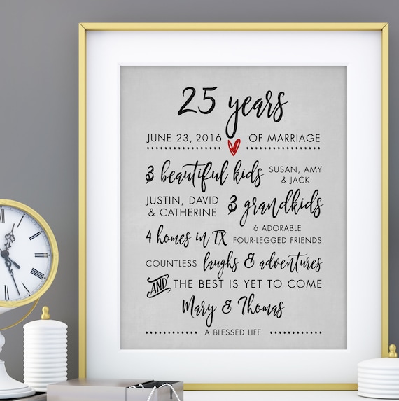 PERSONALIZED 25th Anniversary Gift for Wife Personalized Print