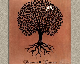 7 Year Anniversary Gift of Copper Design Personalized 7th Year Gift Rooted Family Tree Minimalist Custom Metal Paper Canvas Art Print 1032