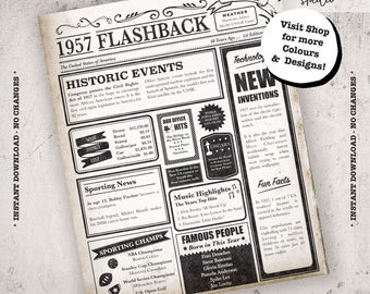 60 Birthday Poster, 1957 Birthday Poster, 60th Birthday Gift, 60th Birthday Sign, Newspaper