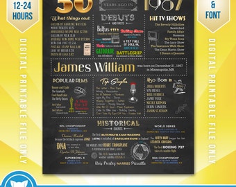 50th Birthday Gift, Personalized 50th Birthday Poster, 50th Birthday 1967, 1967 Birthday, 1967 Birth Year, High - Res Digital Printable File