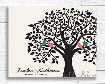 Family Tree, Printable Family Tree, Custom Family Tree, Personalized Family Tree, DIGITAL FILE ONLY