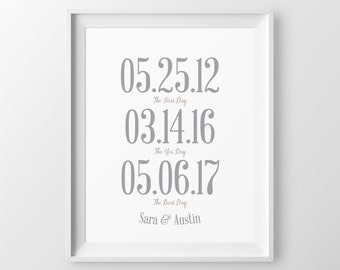 Valentines Day Gift For Husband Anniversary Gift For Boyfriend Gift For Him Fiance Gift For Him Valentines Husband Gift Wife To Husband Gift