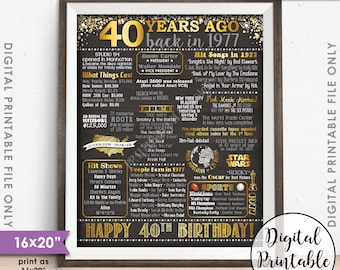 40th Birthday Gift 1977 Poster, 40 Years USA Flashback Instant Download 8x10/16x20” Born in 1977 Birth 40th B-day Chalkboard Style Printable