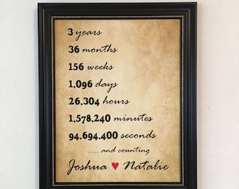 3 Year Anniversary Gift For Boyfriend, Personalized, Frame Included, Three Year Anniversary Gift, 3rd Anniversary, Boyfriend, Fiance