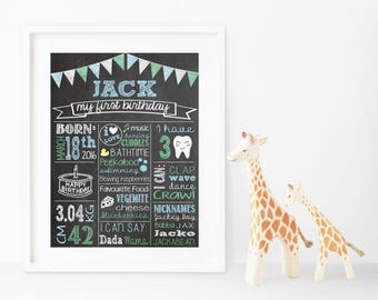 Custom First Birthday Chalkboard Sign, Birthday Chalkboard, Birthday Chalkboard Poster, 1st Birthday, Printable, Birthday Board