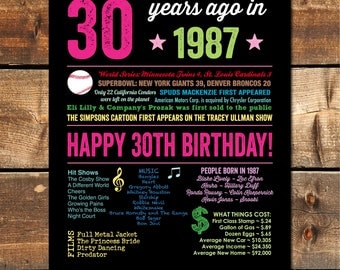 1987 Sign, 1987, 30 year old birthday, 30th Birthday for Her, Born in 1987, 30th Birthday, 30th Birthday Gift, INSTANT DOWNLOAD