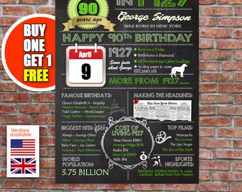 90th birthday gift, 90 years old, personalised 90th present, UK or USA birthday print
