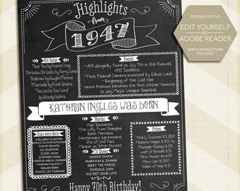 Custom 70th Birthday Sign chalkboard Poster 1947 Instant Download 70th gift 8x10, 11x14, 16x20 edit yourself, Personalized Digital Printable