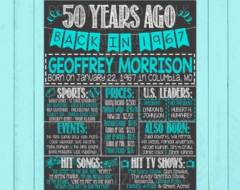 Fun facts 1967 | Etsy