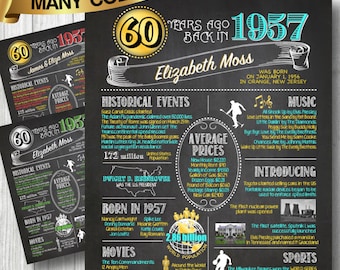 1957 -- 60th Birthday or Anniversary Chalkboard Poster, DIGITAL FILE, Perfect Gift, Color Customizable, 60 Years Ago Sign