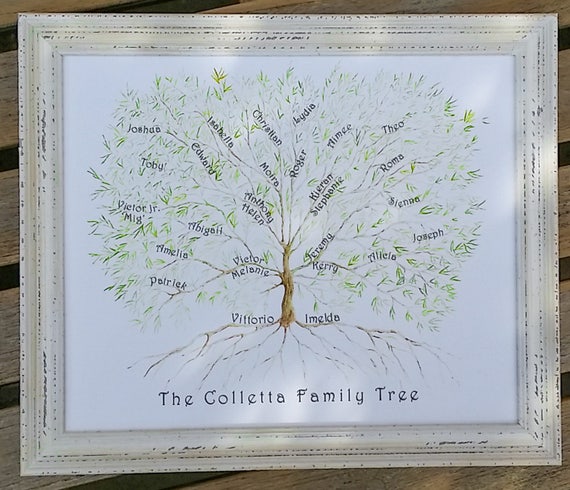 Hallelujah Tree Personalised Artworks