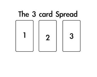 3 Question Tarot Reading (Etsy Message)